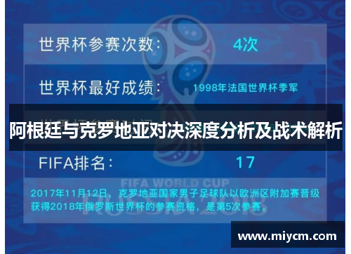 阿根廷与克罗地亚对决深度分析及战术解析