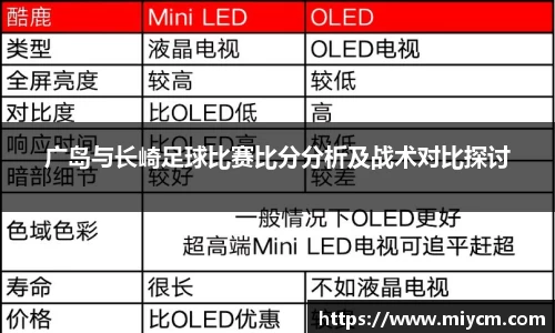 非凡国际广岛与长崎足球比赛比分分析及战术对比探讨